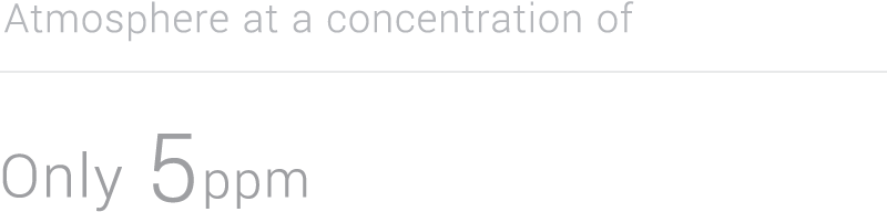 atmosphere at a concentration of only 5ppm