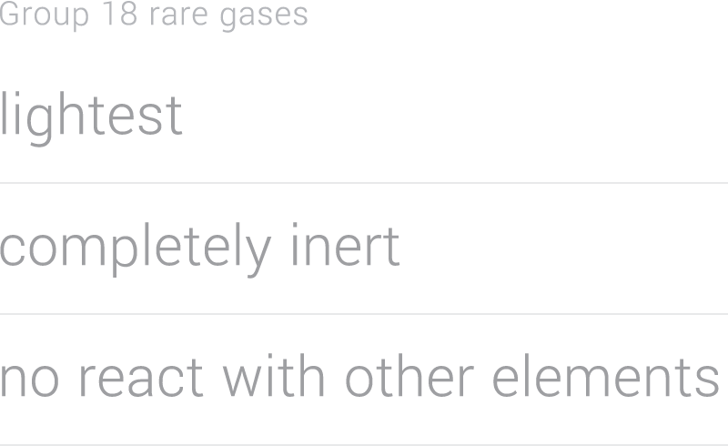 Group 18 rare gases lightest completely inert noreact with otherelements